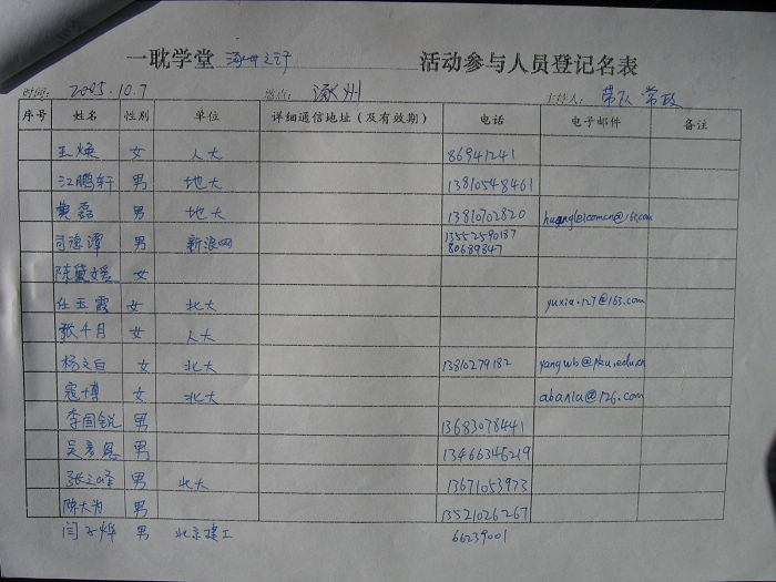 涿州三义庙出游活动报名表（2005-10-7）